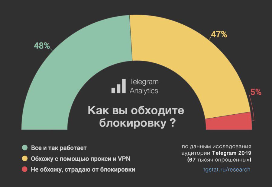 Кракен клирнет