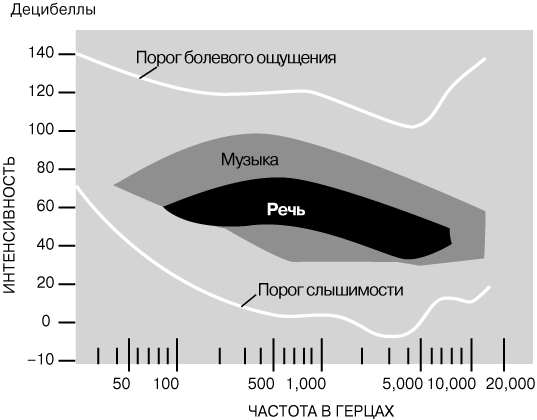 Kraken market ссылка